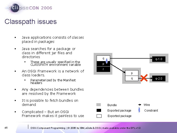 Classpath issues § Java applications consists of classes placed in packages § Java searches