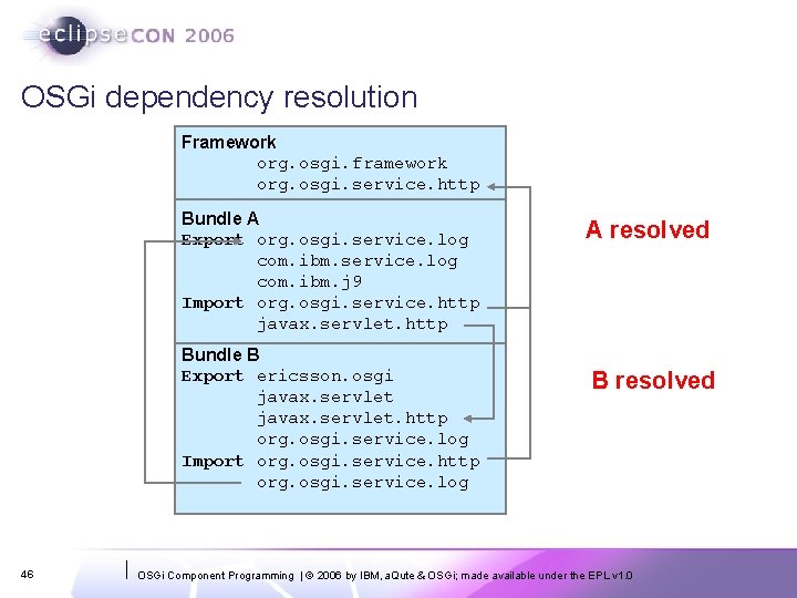 OSGi dependency resolution Framework org. osgi. framework org. osgi. service. http Bundle A Export