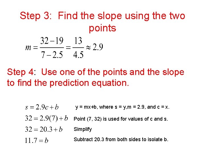Step 3: Find the slope using the two points Step 4: Use one of