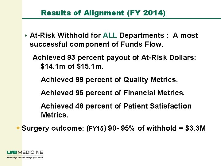 Results of Alignment (FY 2014) s At-Risk Withhold for ALL Departments : A most