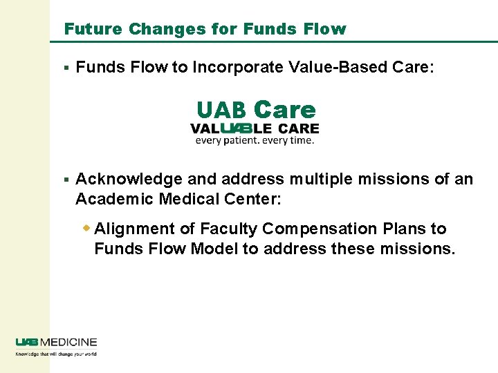 Future Changes for Funds Flow § Funds Flow to Incorporate Value-Based Care: UAB Care