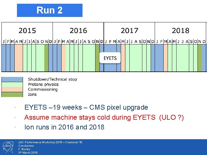 Run 2 • • • EYETS – 19 weeks – CMS pixel upgrade Assume