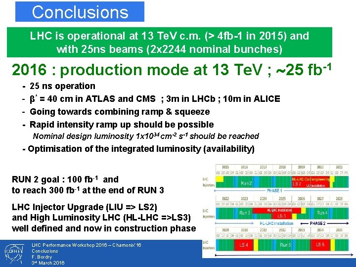 Conclusions LHC is operational at 13 Te. V c. m. (> 4 fb-1 in