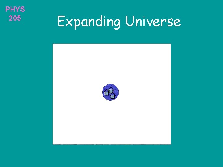 PHYS 205 Expanding Universe 