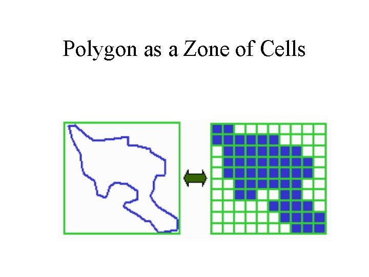 Polygon as a Zone of Cells 