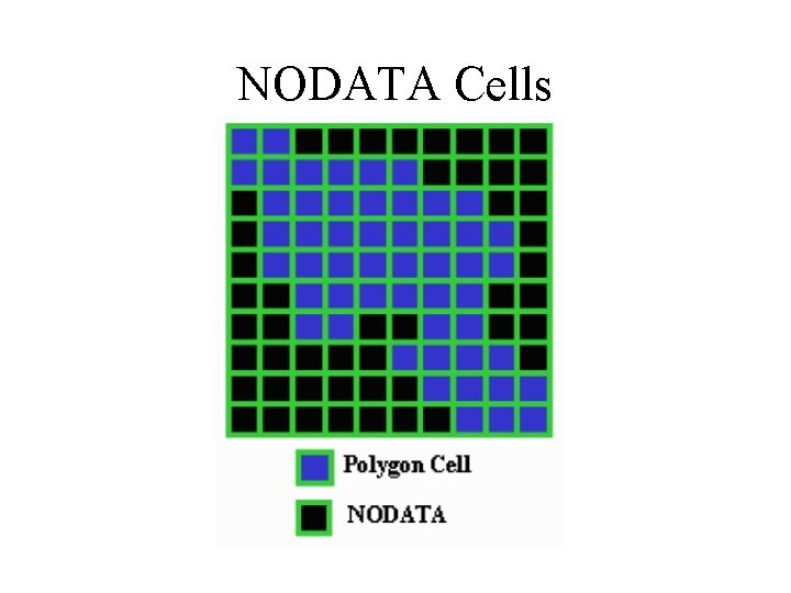 NODATA Cells 