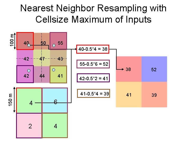 100 m Nearest Neighbor Resampling with Cellsize Maximum of Inputs 40 50 40 -0.