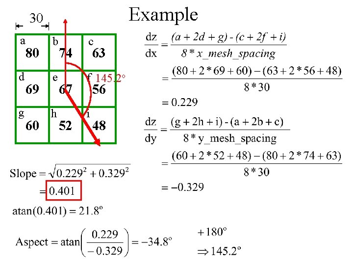 Example 30 a d g 80 69 60 b e h 74 67 52