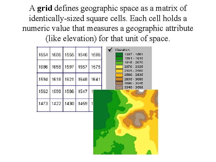 A grid defines geographic space as a matrix of identically-sized square cells. Each cell