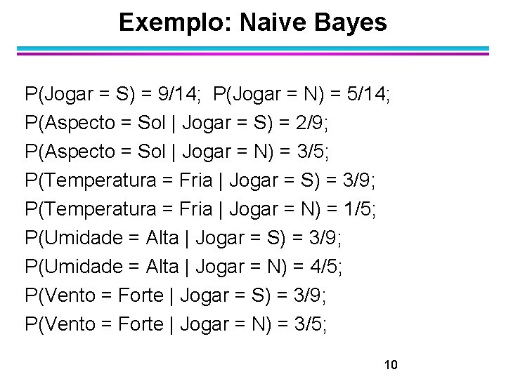 Exemplo: Naive Bayes P(Jogar = S) = 9/14; P(Jogar = N) = 5/14; P(Aspecto