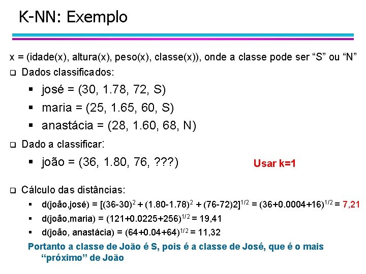 K-NN: Exemplo x = (idade(x), altura(x), peso(x), classe(x)), onde a classe pode ser “S”