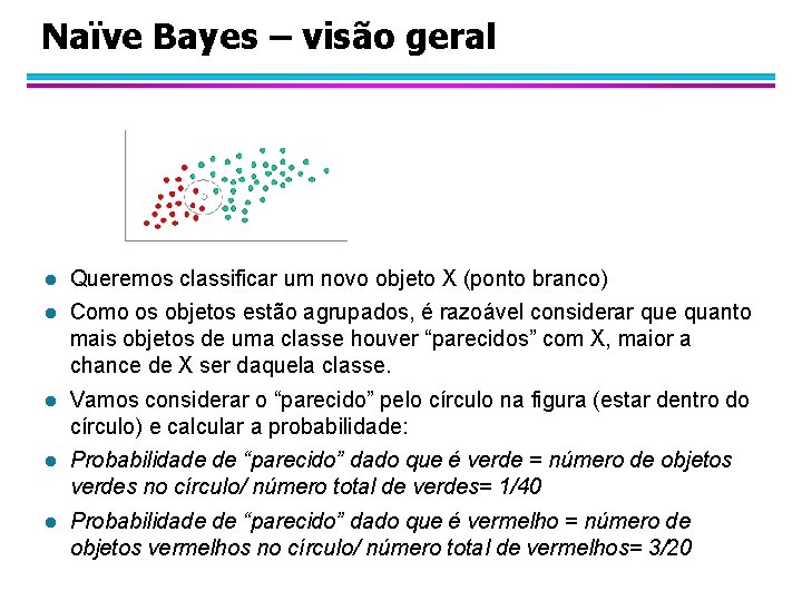 Naïve Bayes – visão geral l Queremos classificar um novo objeto X (ponto branco)