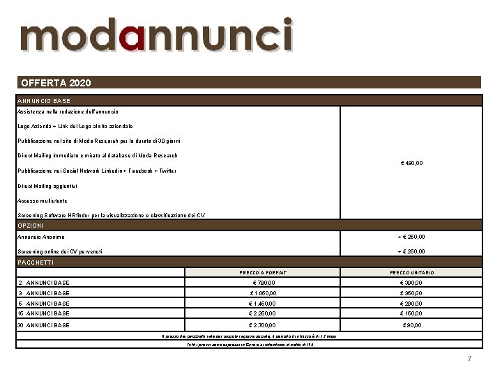 OFFERTA 2020 ANNUNCIO BASE Assistenza nella redazione dell’annuncio Logo Azienda + Link del Logo