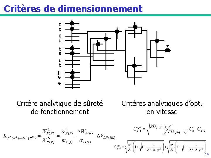 Critères de dimensionnement d c c d b a a b Z f e