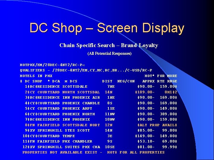 DC Shop – Screen Display Chain Specific Search – Brand Loyalty (All Potential Responses)