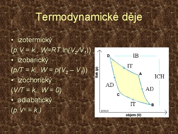 Termodynamické děje • izotermický (p. V = k. , W=RT. ln(V 2/V 1)) •