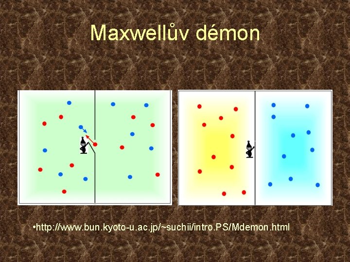 Maxwellův démon • http: //www. bun. kyoto-u. ac. jp/~suchii/intro. PS/Mdemon. html 