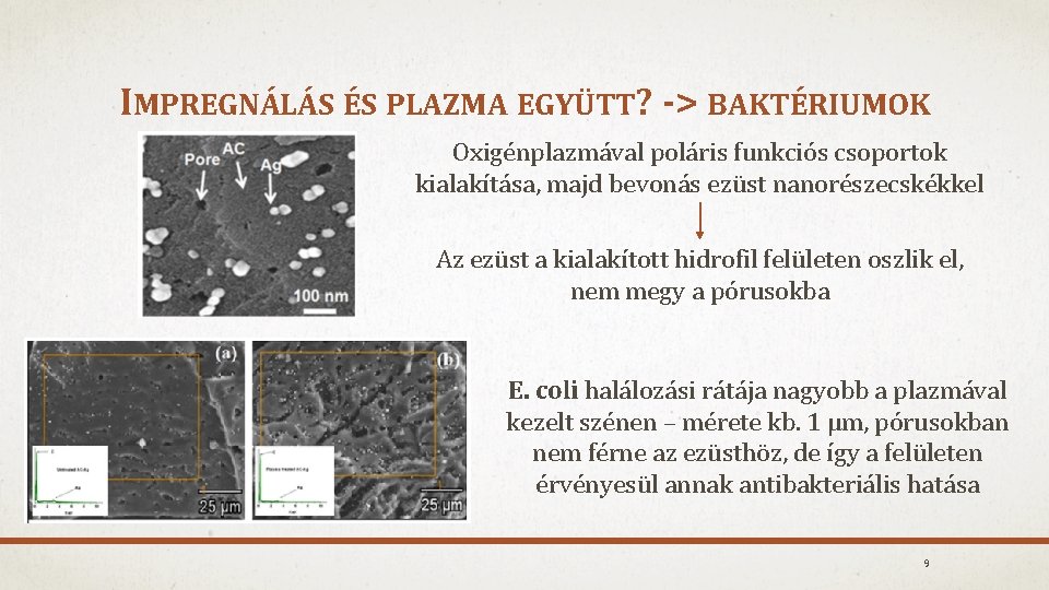 IMPREGNÁLÁS ÉS PLAZMA EGYÜTT? -> BAKTÉRIUMOK Oxigénplazmával poláris funkciós csoportok kialakítása, majd bevonás ezüst