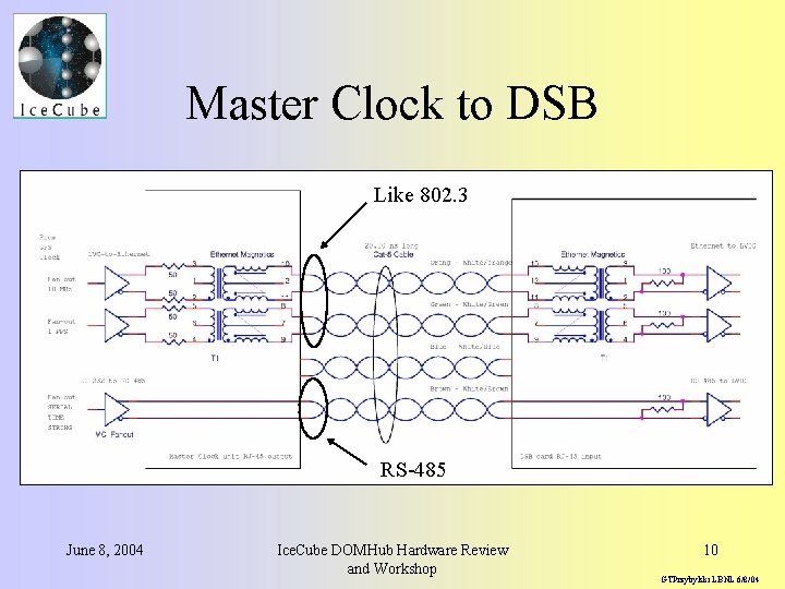 Master Clock to DSB Like 802. 3 RS-485 June 8, 2004 Ice. Cube DOMHub