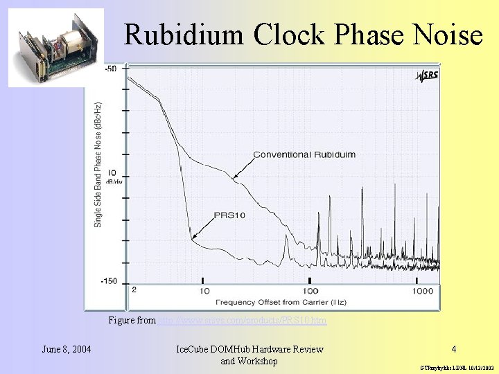 Rubidium Clock Phase Noise Figure from http: //www. srsys. com/products/PRS 10. htm June 8,