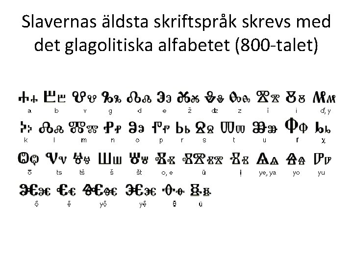 Slavernas äldsta skriftspråk skrevs med det glagolitiska alfabetet (800 -talet) 