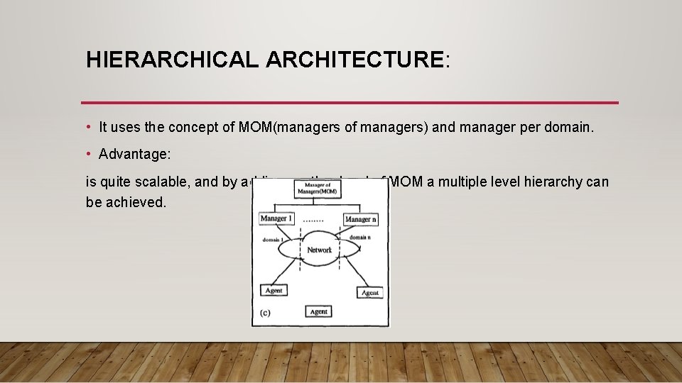 HIERARCHICAL ARCHITECTURE: • It uses the concept of MOM(managers of managers) and manager per