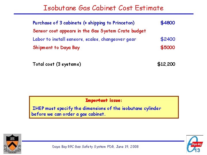 Isobutane Gas Cabinet Cost Estimate Purchase of 3 cabinets (+ shipping to Princeton) $4800