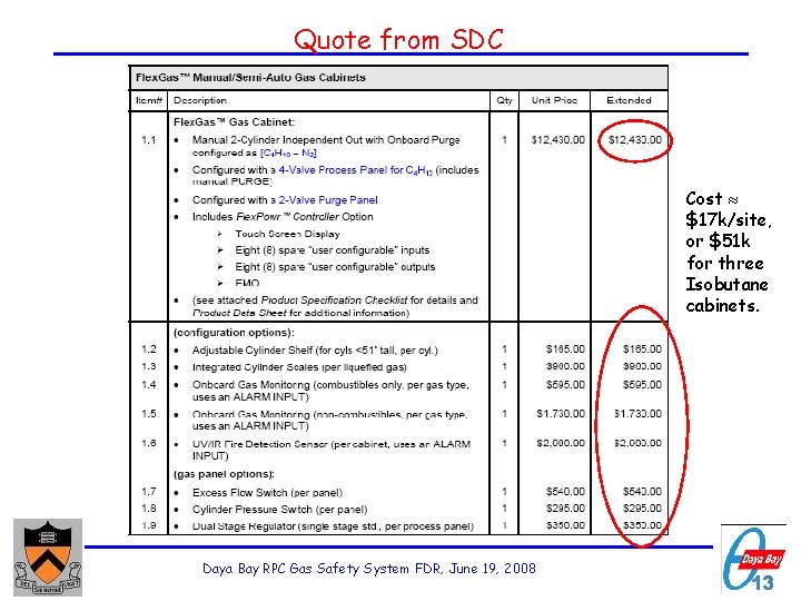 Quote from SDC Cost $17 k/site, or $51 k for three Isobutane cabinets. Daya
