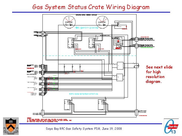 Gas System Status Crate Wiring Diagram See next slide for high resolution diagram. Daya