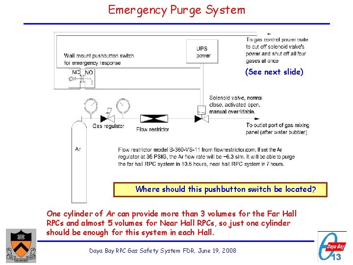 Emergency Purge System (See next slide) Where should this pushbutton switch be located? One