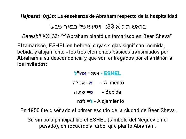 Hajnasat Orjim: La enseñanza de Abraham respecto de la hospitalidad " שבע בבאר אשל