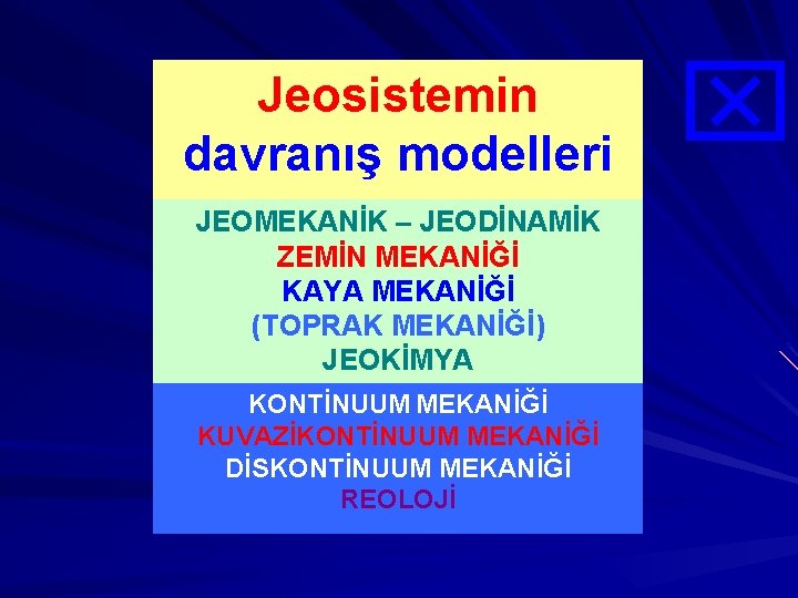 Jeosistemin davranış modelleri JEOMEKANİK – JEODİNAMİK ZEMİN MEKANİĞİ KAYA MEKANİĞİ (TOPRAK MEKANİĞİ) JEOKİMYA KONTİNUUM