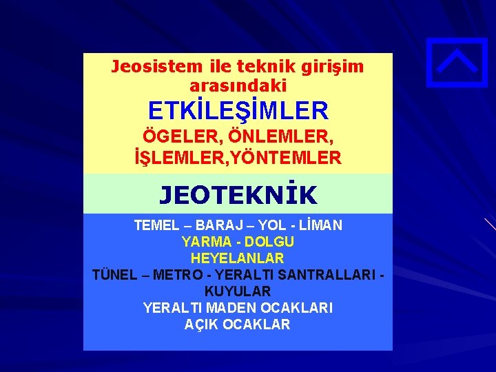 Jeosistem ile teknik girişim arasındaki ETKİLEŞİMLER ÖGELER, ÖNLEMLER, İŞLEMLER, YÖNTEMLER JEOTEKNİK TEMEL – BARAJ