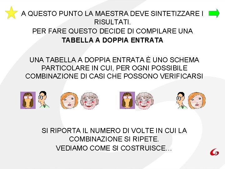 A QUESTO PUNTO LA MAESTRA DEVE SINTETIZZARE I RISULTATI. PER FARE QUESTO DECIDE DI