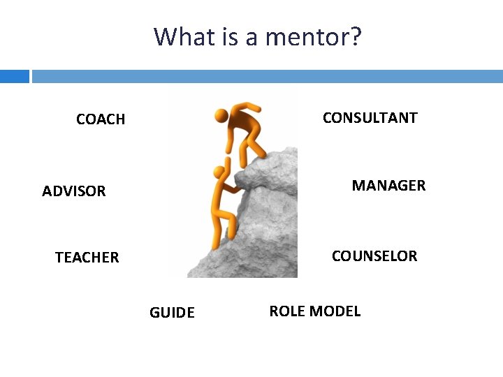 What is a mentor? CONSULTANT COACH MANAGER ADVISOR COUNSELOR TEACHER GUIDE ROLE MODEL 