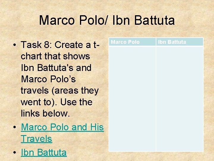 Marco Polo/ Ibn Battuta • Task 8: Create a tchart that shows Ibn Battuta's