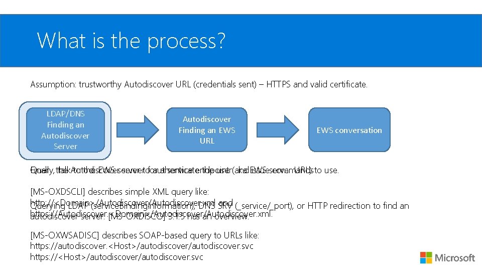 What is the process? Assumption: trustworthy Autodiscover URL (credentials sent) – HTTPS and valid