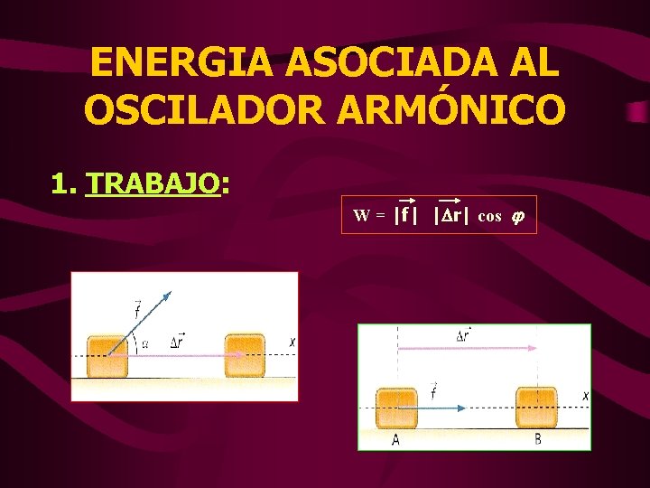 ENERGIA ASOCIADA AL OSCILADOR ARMÓNICO 1. TRABAJO: W = |f| |Dr| cos j 