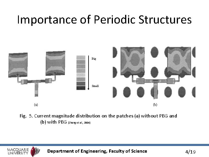 Importance of Periodic Structures Big Small (a) (b) Fig. 5. Current magnitude distribution on