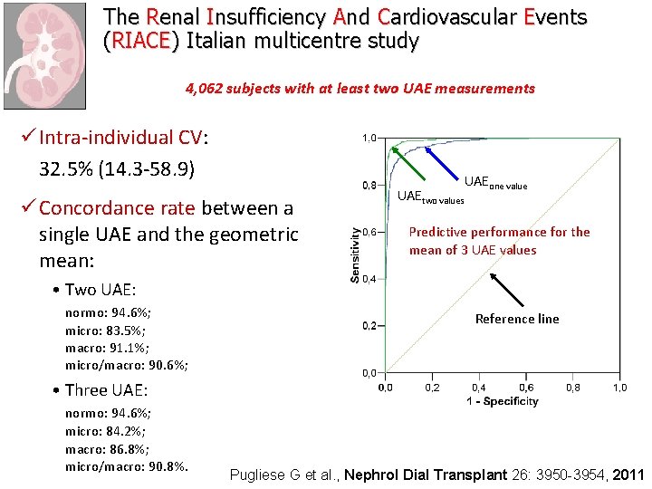 The Renal Insufficiency And Cardiovascular Events (RIACE) Italian multicentre study 4, 062 subjects with