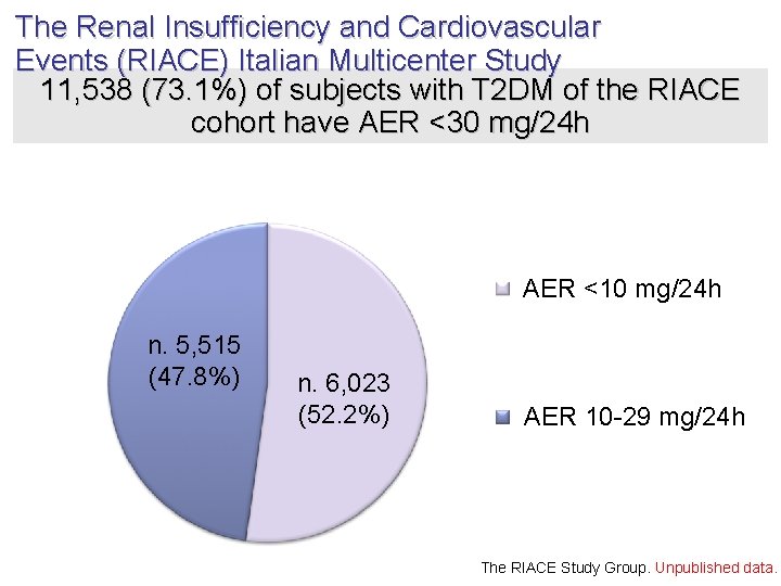 The Renal Insufficiency and Cardiovascular Events (RIACE) Italian Multicenter Study 11, 538 (73. 1%)