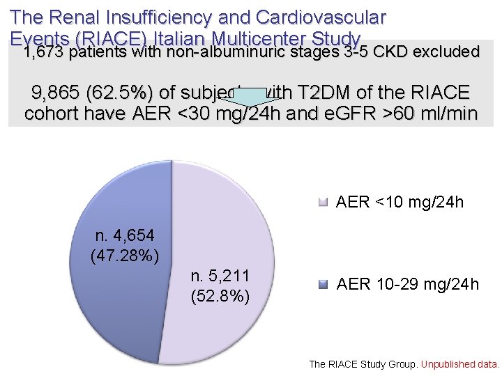 The Renal Insufficiency and Cardiovascular Events (RIACE) Italian Multicenter Study 1, 673 patients with