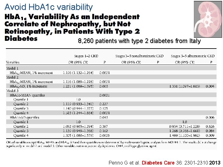 Avoid Hb. A 1 c variability 8, 260 patients with type 2 diabetes from