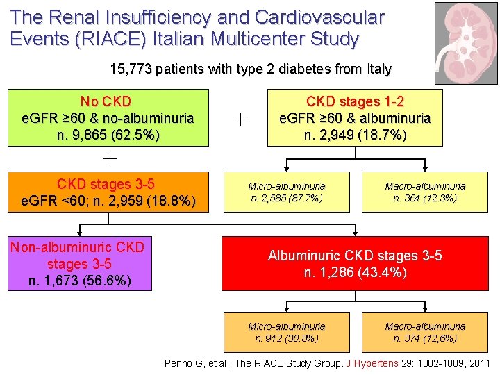 The Renal Insufficiency and Cardiovascular Events (RIACE) Italian Multicenter Study 15, 773 patients with