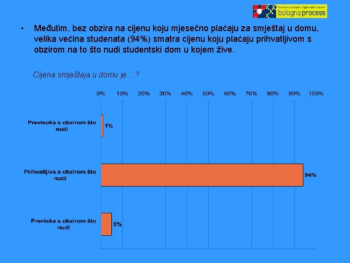  • Međutim, bez obzira na cijenu koju mjesečno plaćaju za smještaj u domu,