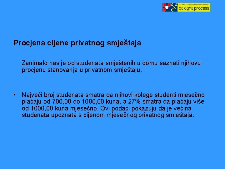 Procjena cijene privatnog smještaja Zanimalo nas je od studenata smještenih u domu saznati njihovu