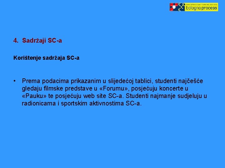 4. Sadržaji SC-a Korištenje sadržaja SC-a • Prema podacima prikazanim u slijedećoj tablici, studenti