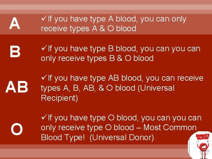 A üIf you have type A blood, you can only receive types A &