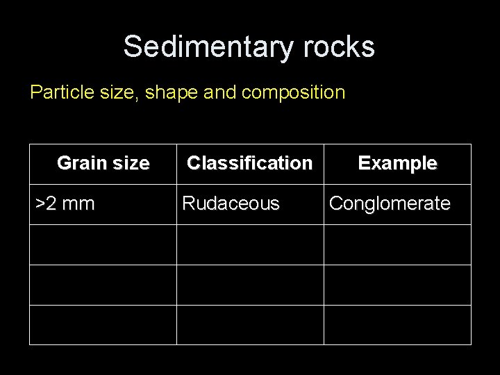 Sedimentary rocks Particle size, shape and composition Grain size >2 mm Classification Rudaceous Example