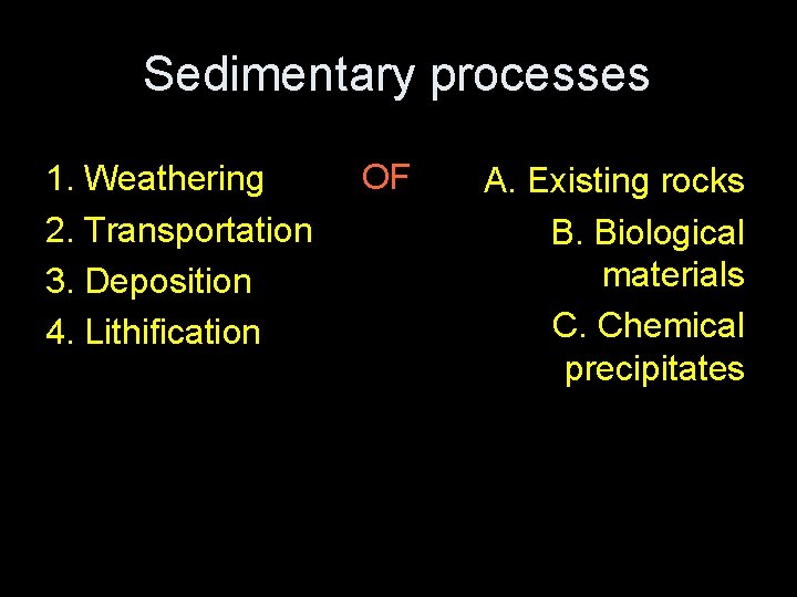 Sedimentary processes 1. Weathering 2. Transportation 3. Deposition 4. Lithification OF A. Existing rocks